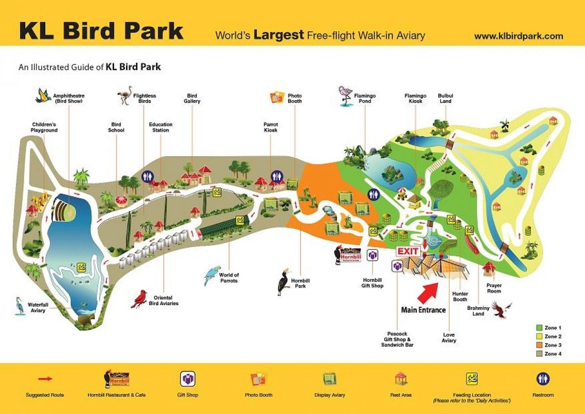 Mapa do parque das aves