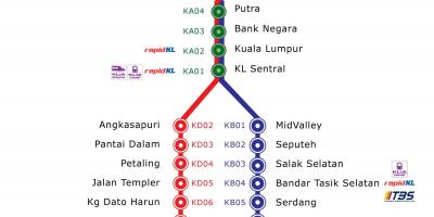 Mapa da ktm estação de comboios