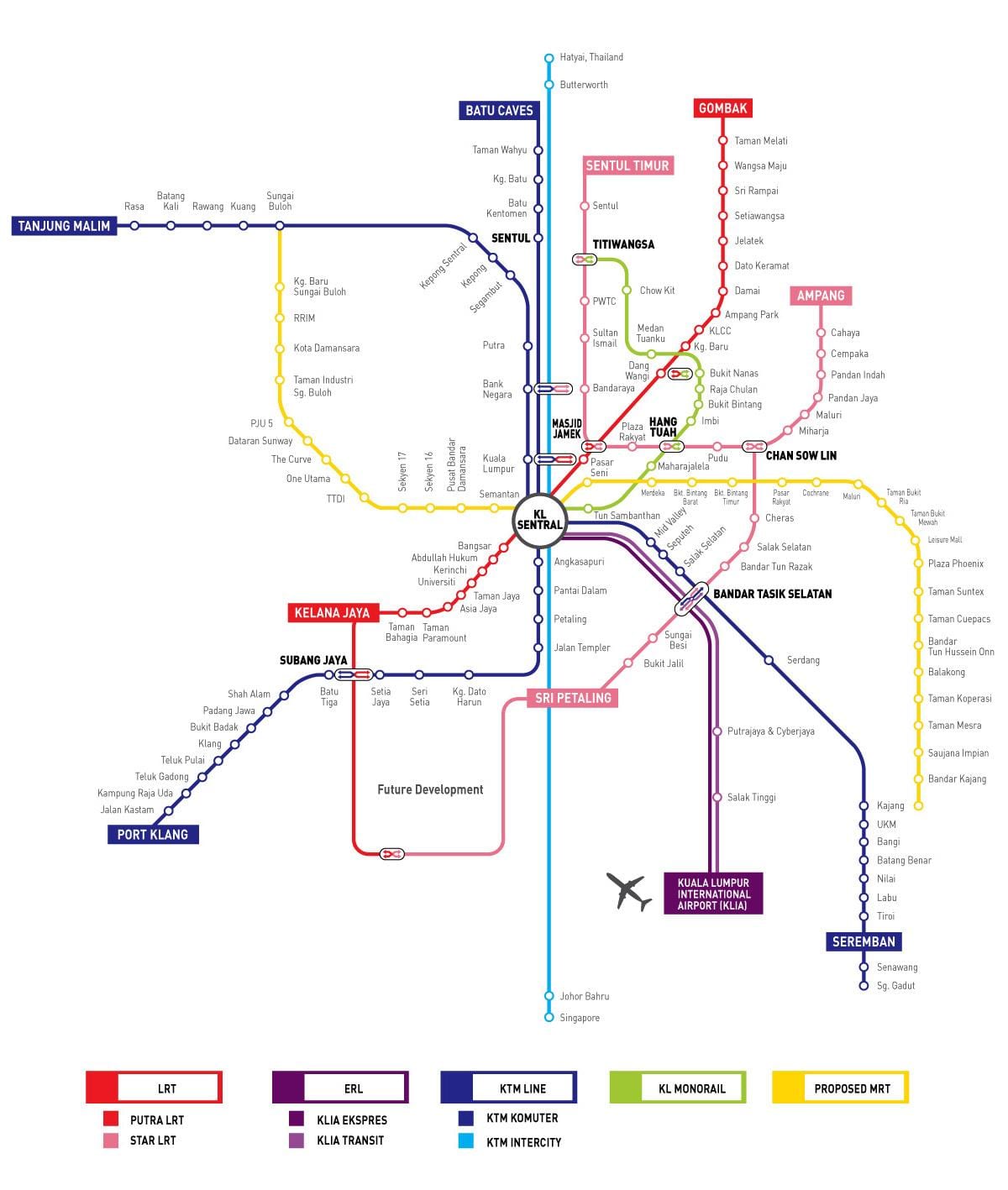 kl sentral construção do mapa