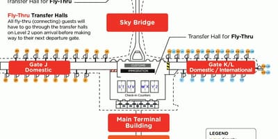 Klia2 de verificação no contador de mapa
